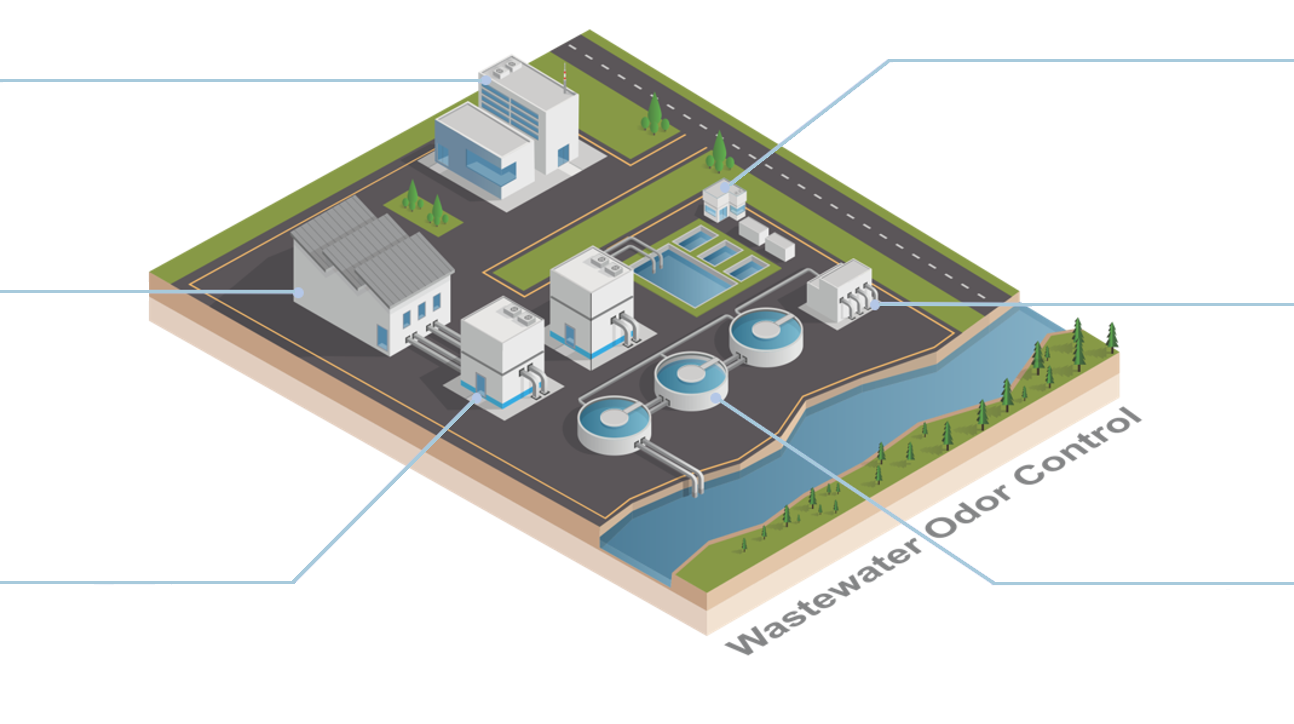 Wastewater Odor Control Solutions, Critical Process Systems Group
